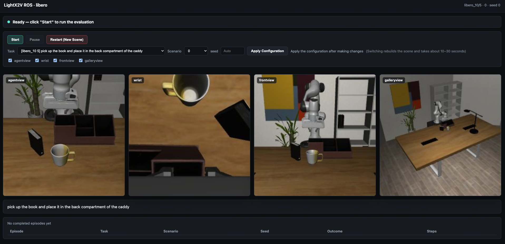 LIBERO environment visualization interface